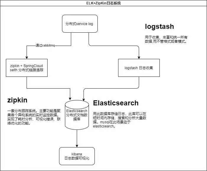 image-20210622011030890